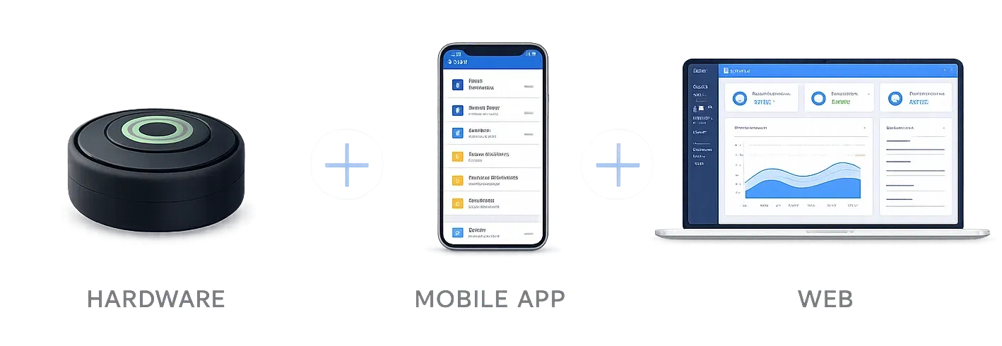 Complete system in 8000 + GST